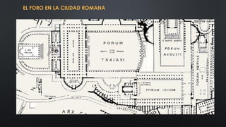 EL FORO EN LA CIUDAD ROMANA
 