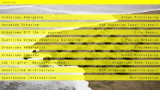 Conceitos
Urbanismo Emergente
Handmade Urbanism
Urbanismo DIY (Do it yourself)
Guerrilha Urbana (Guerilla Gardening)
Urbanismo Adaptativo
Urbanismo Cidadão
LQC (Lighter, Quicker, Cheaper)
Unsolicited Architecture
Spontaneous Interventions
Urban Prototyping
P2P Urbanism (peer-to-peer)
City Repair
Pop-up Urbanism
Placemaking
Urban Prototyping
Urbanismo Open Source
P2P Urbanism (peer-to-peer)
Microurbanism
 