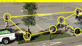 São Francisco, 2010
 