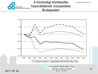 Közlekedés a városbanGépjárműállomány nagysága2005-ös adat7