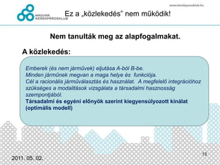 A közösségi közlekedés használatának visszaesése Budapesten2011.03.03.10
