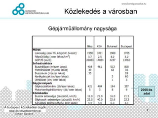 A közlekedés személyek, dolgok, gondolatok (információk) rendszeres, szervezett helyváltoztatása.2011.03.03.4
