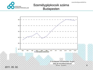 Közlekedés a városban régenKezdetben vala a „közös tér”2011.03.03.5