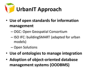 UrbanIT ApproachUse of open standards for information managementOGC: Open Geospatial ConsortiumISO IFC: buildingSMART (adapted for urban models)Open SolutionsUse of ontologies to manage integrationAdoption of object-oriented database management systems (OODBMS)