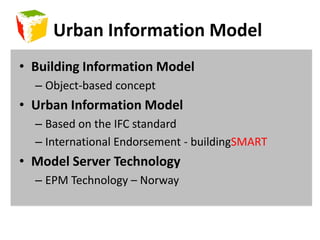 Urban Information ModelBuilding Information ModelObject-based conceptUrban Information ModelBased on the IFC standardInternational Endorsement - buildingSMARTModel Server TechnologyEPM Technology – Norway