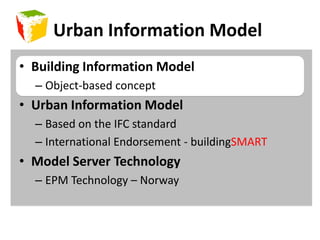 Urban Information ModelBuilding Information ModelObject-based conceptUrban Information ModelBased on the IFC standardInternational Endorsement - buildingSMARTModel Server TechnologyEPM Technology – Norway