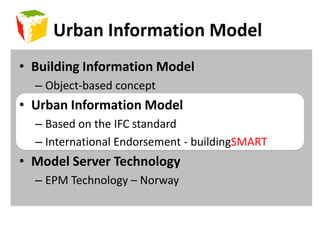 Urban Information ModelBuilding Information ModelObject-based conceptUrban Information ModelBased on the IFC standardInternational Endorsement - buildingSMARTModel Server TechnologyEPM Technology – Norway