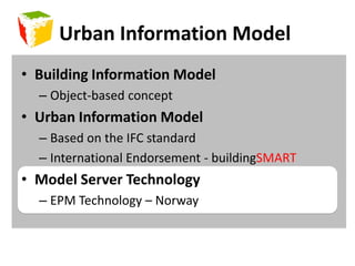 Urban Information ModelBuilding Information ModelObject-based conceptUrban Information ModelBased on the IFC standardInternational Endorsement - buildingSMARTModel Server TechnologyEPM Technology – Norway