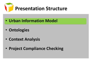 Presentation StructureUrban Information ModelOntologiesContext AnalysisProject Compliance Checking