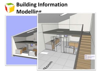 Building Information Modelling