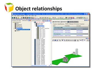 TerrainSpecific Coordinate Reference System