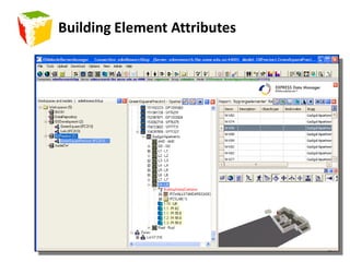 Object relationships