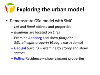 Strata Title example