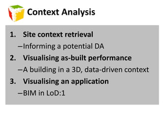 Information Leverage & IntegrationInformation System Development in Urban EnvironmentCharacteristics of Data SourcesChallenges in Urban Modelling/Spatial Decision Support Advanced Metropolitan Strategic Planning53