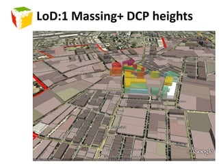 Benefits of OntologiesTransparency in data access: Multi-Channel Capability
