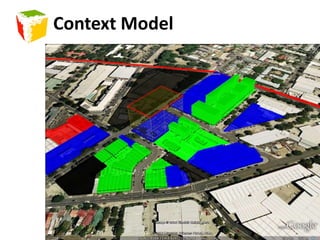 Users face open, unified and user-defined conceptual views