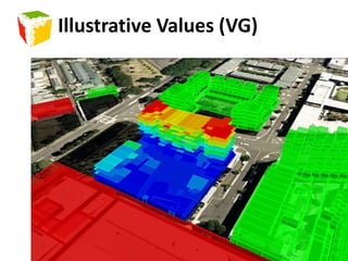 Leading to Service-Oriented Computing,  diversified/flexible Business Architecture: Business Process Management