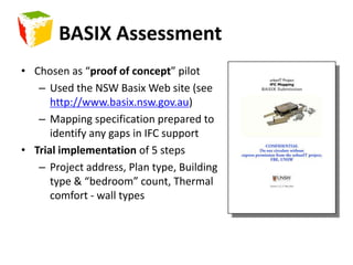 Compliance CheckingModel Server as a RepositoryInformation model uploadCompliance CheckingReports based on information contentModel auditingBASIX compliance exampleIFC schema & BASIX compliance analysis
