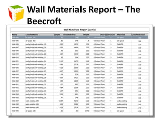 Process Management - IDMThe IDM (Information Delivery Manual) defines in the language and perspective of the professional participant (‘submitter’) what information must be contained in a “model exchange”. Since the downstream participant (DoP) expects very specific information, data exchanges should be carefully specified to ensure that required information is proved sufficient and complete, including for example naming and classification.The EDM model server IDM functions allow the checking of a model to suit specific exchanges