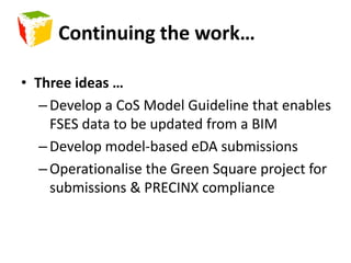 Exploiting the urban modelHow can the urbanIT framework support planning and local government?Creation & management of asset dataCompliance checkingDA assessmentBASIX assessmentOccupancy Certificate and related certificationPlanning policy and analysisSustainability & resource analysis