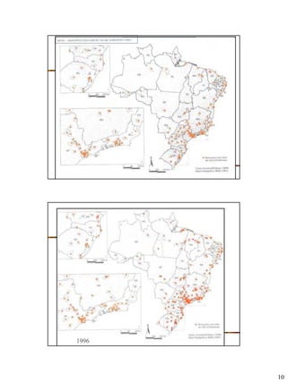 UrbanizaÇao Brsileira