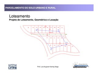 PARCELAMENTO DO SOLO URBANO E RURALPARCELAMENTO DO SOLO URBANO E RURALPARCELAMENTO DO SOLO URBANO E RURALPARCELAMENTO DO SOLO URBANO E RURAL
Loteamento
Projeto de Loteamento, Geométrico e Locação
Prof. Luis Augusto Koenig Veiga
 