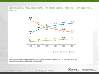 5
Haga clic aquí para modificar.   Haga clic aquí para modificar.
 