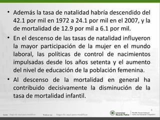 • Además la tasa de natalidad habría descendido del
  42.1 por mil en 1972 a 24.1 por mil en el 2007, y la
  de mortalidad de 12.9 por mil a 6.1 por mil.
• En el descenso de las tasas de natalidad influyeron
  la mayor participación de la mujer en el mundo
  laboral, las políticas de control de nacimientos
  impulsadas desde los años setenta y el aumento
  del nivel de educación de la población femenina.
• Al descenso de la mortalidad en general ha
  contribuido decisivamente la disminución de la
  tasa de mortalidad infantil.
                                                                  8
Haga clic aquí para modificar.   Haga clic aquí para modificar.
 