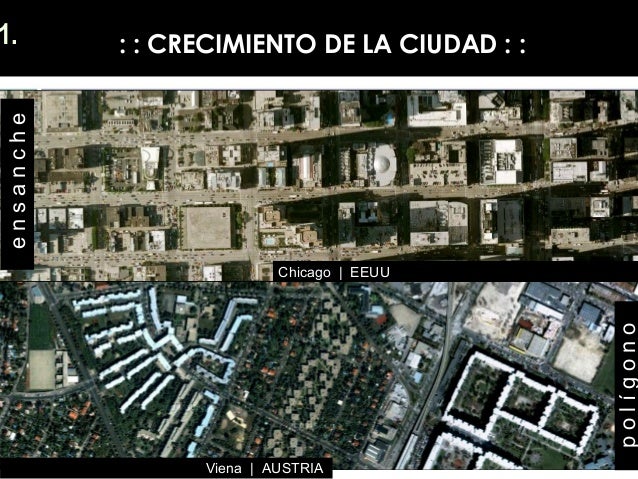 1. : : CRECIMIENTO DE LA CIUDAD : :ensanche Chicago | EEUU ...