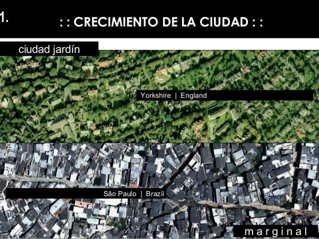1. : : CRECIMIENTO DE LA CIUDAD : : ciudad jardín Yorkshire | England ...