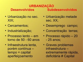 URBANIZAÇÃO   Desenvolvidos  Subdesenvolvidos Urbanização no sec. XIX; Cercamentos; Industrialização; Processo lento – em torno de 50 - 60 anos Infraestrutura lenta, porém contínua – tempo = capital aperfeiçoamento Urbanização metade sec. XX; Desemprego  campo; Concentração  terras; Processo rápido – 20 - 25 anos; Graves problemas infraestrutura – extremamente rápida, deficitária # Capital 