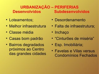 URBANIZAÇÃO – PERIFERIAS   Desenvolvidos  Subdesenvolvidos Loteamentos; Melhor infraestrutura Classe média Casas bom padrão Bairros degradados próximos ao Centro das grandes cidades Desordenamento  Falta de infraestrutura; Inchaço “ Cinturões de miséria” Esp. Imobiliária; Favelas e Vilas versus Condomínios Fechados 