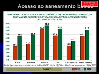 Saneamento

Acesso ao saneamento básico
                       básico (2`30``)
 