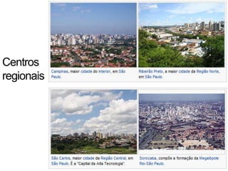 Centros
regionais
 