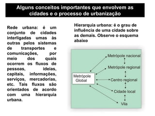 Alguns conceitos importantes que envolvem as
        cidades e o processo de urbanização

                            Hierarquia urbana: é o grau de
Rede urbana: é um
                            influência de uma cidade sobre
conjunto de cidades
                            as demais. Observe o esquema
interligadas umas às
                            abaixo
outras pelos sistemas
de      transportes     e
comunicações,         por
meio       dos      quais
ocorrem os fluxos de
pessoas,          ideias,
capitais, informações,
serviços, mercadorias,
etc. Tais fluxos são
orientados de acordo
com uma hierarquia
urbana.
 