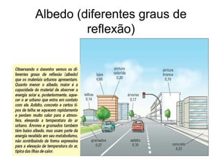 Albedo (diferentes graus de
reflexão)
 