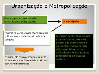 Urbanização e Metropolização
Formação de cidades enormes:
essa é uma característica do
processo de urbanização de
praticamente todos os países
subdesenvolvidos, onde a
atividade econômica acaba se
concentrando em espaços
restritos.
Marcada por um processo de
formação de grandes cidades: as metrópoles
Centros de comando da economia e da
política, das atividades culturais e de
pesquisa.
Principal elo com o exterior, em razão
de sua força econômica e de sua infra-
estrutura diversificada.
 