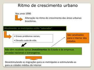 Ritmo de crescimento urbano
Desestimulando as migrações para as metrópoles e estimulando-as
para as cidades médias do interior.
Nos anos 1990
Alteração no ritmo de crescimento das áreas urbanas
brasileiras.
Atualmente, as metrópoles estão “saturadas”.
• Graves problemas sociais;
• Elevado custo de vida.
Não têm recebido tantos investimentos do Estado e de empresas
privadas nacionais e estrangeiras.
São canalizados
para o interior dos
estados.
 