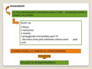 Assim, os:
• filmes
• noticiários
• novelas
• propagandas transmitidos pela TV
são vistos tanto pelo habitante urbano como pelo
rural.
ATUALMENTE
AS TELECOMUNICAÇÕES CONTRIBUEM PARA A FORTE INTEGRAÇÃO ENTRE O
CAMPO E AS CIDADES.
O ESPAÇO RURAL E O URBANO SE COMPLEMENTAM.
RELAÇÃO DE INTERDEPENDÊNCIA.
 