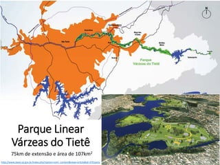 Parque Linear
Várzeas do Tietê
http://www.daee.sp.gov.br/index.php?option=com_content&view=article&id=370:parq
75km de extensão e área de 107km2
 