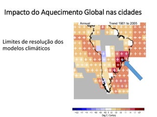 Limites de resolução dos
modelos climáticos
Impacto do Aquecimento Global nas cidades
 