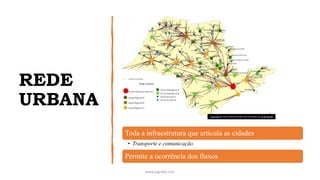 REDE
URBANA
Toda a infraestrutura que articula as cidades
• Transporte e comunicação
Permite a ocorrência dos fluxos
www.jografia.com
Esta Foto de Autor Desconhecido está licenciado em CC BY-SA-NC
 
