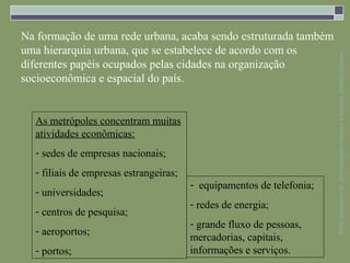 Na formação de uma rede urbana, acaba sendo estruturada também
uma hierarquia urbana, que se estabelece de acordo com os




                                                                       Parte integrante da obra Geografia homem & espaço, Editora Saraiva
diferentes papéis ocupados pelas cidades na organização
socioeconômica e espacial do país.


  As metrópoles concentram muitas
  atividades econômicas:
  - sedes de empresas nacionais;
  - filiais de empresas estrangeiras;
                                        - equipamentos de telefonia;
  - universidades;
                                        - redes de energia;
  - centros de pesquisa;
                                        - grande fluxo de pessoas,
  - aeroportos;
                                        mercadorias, capitais,
  - portos;                             informações e serviços.
 