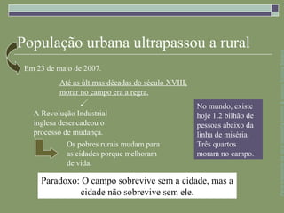 População urbana ultrapassou a rural




                                                                          Parte integrante da obra Geografia homem & espaço, Editora Saraiva
 Em 23 de maio de 2007.
           Até as últimas décadas do século XVIII,
           morar no campo era a regra.
                                                     No mundo, existe
   A Revolução Industrial                            hoje 1.2 bilhão de
   inglesa desencadeou o                             pessoas abaixo da
   processo de mudança.                              linha de miséria.
             Os pobres rurais mudam para             Três quartos
             as cidades porque melhoram              moram no campo.
             de vida.

     Paradoxo: O campo sobrevive sem a cidade, mas a
              cidade não sobrevive sem ele.
 