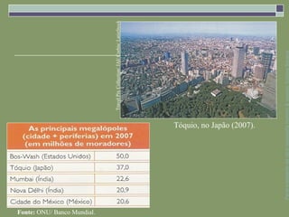 Fonte: ONU/ Banco Mundial.
                                                                                       Travel Pix Collection/ JAI/ Corbis/ LatinStock
                                                            Tóquio, no Japão (2007).




                             Parte integrante da obra Geografia homem & espaço, Editora Saraiva
 