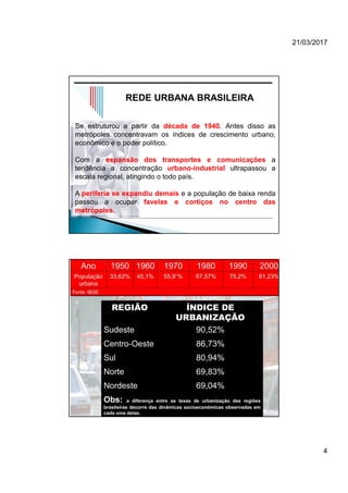 21/03/2017
4
REDE URBANA BRASILEIRA
Se estruturou a partir da década de 1940. Antes disso as
metrópoles concentravam os índices de crescimento urbano,
econômico e o poder político.
Com a expansão dos transportes e comunicações a
tendência a concentração urbano-industrial ultrapassou a
escala regional, atingindo o todo país.
A periferia se expandiu demais e a população de baixa renda
passou a ocupar favelas e cortiços no centro das
metrópoles.
 