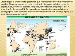 Urbanização é um conceito geográfico que representa o desenvolvimento das
cidades. Neste processo, ocorre a construção de casas, prédios, redes de
esgoto, ruas, avenidas, escolas, hospitais, rede elétrica, shoppings, etc. A
urbanização do século XX, foi marcada por importantes características, a
começar pelo ritmo bastante acelerado de crescimento das cidades e pela sua
abrangência, agora mundial.
 