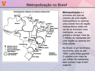 Metropolização no Brasil
Metropolização é o
processo em que as
cidades de uma região
metropolitana ou apenas
uma cidade fora de região
metropolitana estão em
via de se tornarem uma
metrópole, ou seja,
prestes a abrigar mais de
1 milhão de habitantes em
uma região ou apenas em
uma cidade.
No Brasil, é um fenômeno
recorrente, pois se até
1960 o país tinha apenas
2 cidades com mais de
um milhão de habitantes,
este número hoje é bem
superior.
 