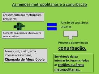  o desejo, por parte da população do campo, de ter acesso aos serviços e bens disponíveis e concentrados em maior número nas cidades.O crescimento vegetativo das cidades tem sido menor ou, no máximo, igual ao das áreas rurais, então a intensa urbanização tem outras explicações, das quais a principal é o êxodo rural.Outro fator que podemos citar é a maior variedade e a maior quantidade de atividades econômicas na cidade.