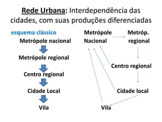 O que é megalópole?Imenso aglomerado urbano praticamente contínuo, com algumas poucas áreas rurais, formado com a  associação do processo de suburbanização à própria expansão das cidades.Entre as megalópoles do mundo, destacam-se a megalópole Bos-Wash, que compreende a área entre Boston e Washington, no nordeste dos Estados Unidos, e a megalópole Tóquio-Yokohama, no Japão.